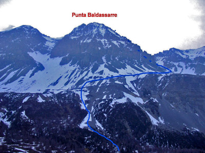 Punta Baldassarre