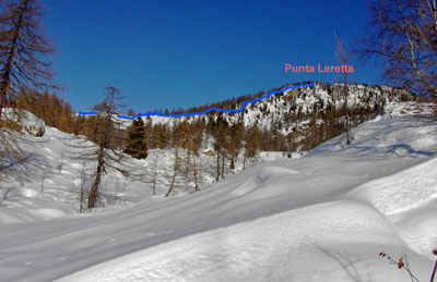 Punta Leretta