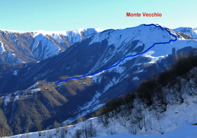 Monte Vecchio