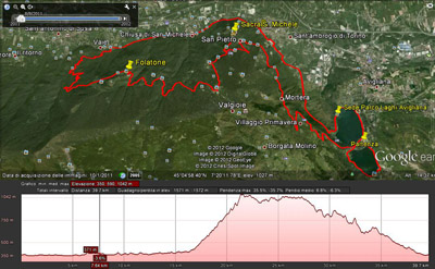 Map Laghi Avigliana-Folatone-Sacra S.Michele