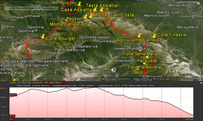 Map Sestriere-Assietta-Depot