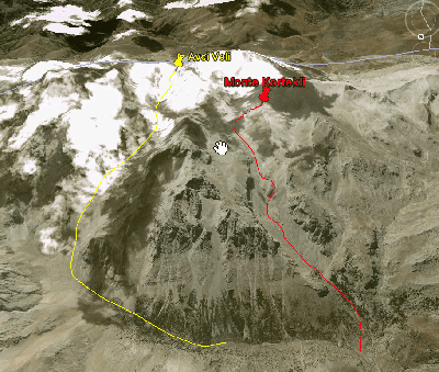 Monte Kortekli