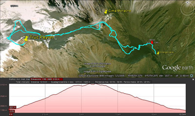 Map Truc Peyron